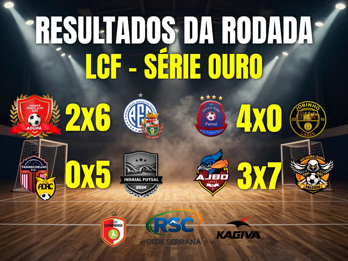 Rodada movimentada na Série Ouro da Liga Catarinense